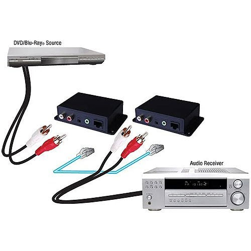 VANCO Vanco 280535 Analog Audio over CAT5e/CAT6 Cable Extender