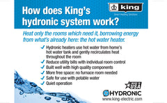 KING ELECTRIC King Electric HWP120-FS Thermostat Programmable Hydronic with Fan Switch 120V HWP120-FS