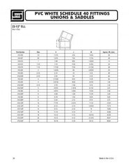 SPEARS Spears 416-012 1-1/4 PVC 22-1/2 Ell SOC SCH40