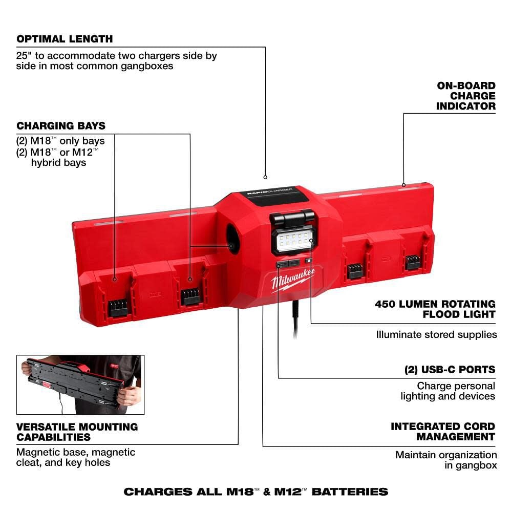 MILWAUKEE MILWAUKEE 48-59-1804 M18 and M12 Gangbox Rapid Charger
