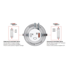KEYSTONE TECHNOLOGIES Keystone Technologies KT-RDLED20PS-8A-9CSE-VDIM-EM5 8in Emergency Circular LED Commercial Downlight 20/ 17/ 14W