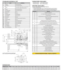 APOLLO VALVES Apollo 19KGFK125 Safety Relief Valve 1-1/4 x 1/2 in