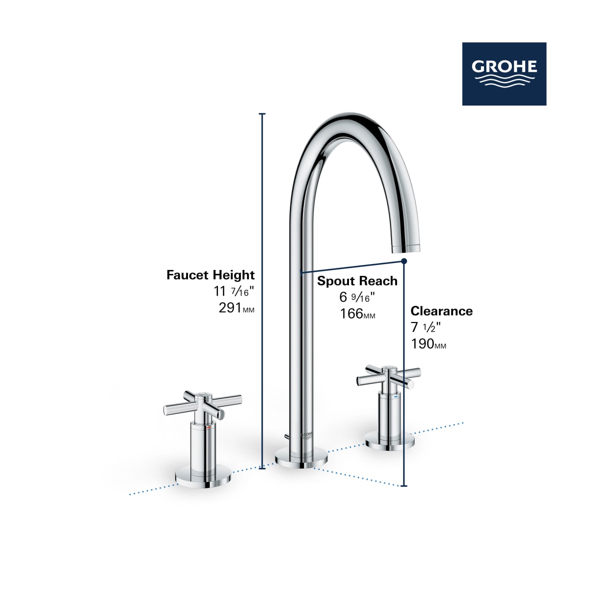 GROHE GROHE 20069003 GROHE FITTINGS POWER 8 Widespread 2-Handle Bathroom Faucet 1.2 GPM
