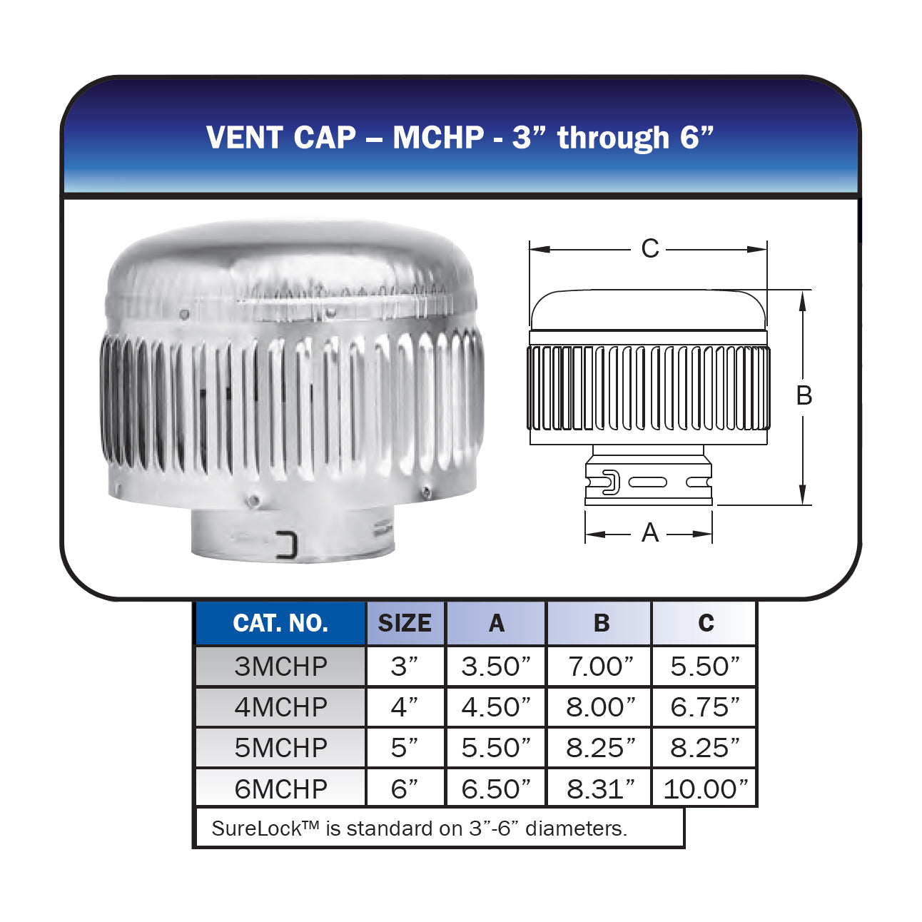 METAL-FAB Metal-Fab 3MCHP Vent Cap 3 inch