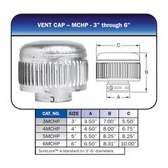 METAL-FAB Metal-Fab 3MCHP Vent Cap 3 inch