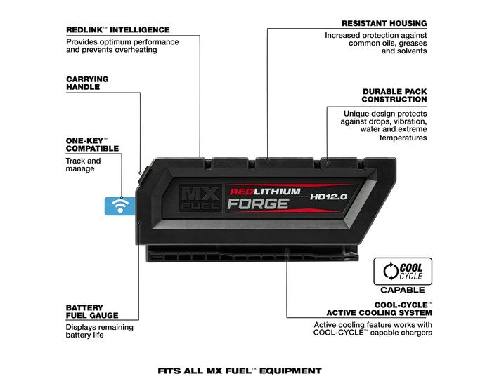 MILWAUKEE Milwaukee MXFSC-1HD12 MX Fuel Redlithium Forge HD12.0 Battery/Super Charger Expansion Kit