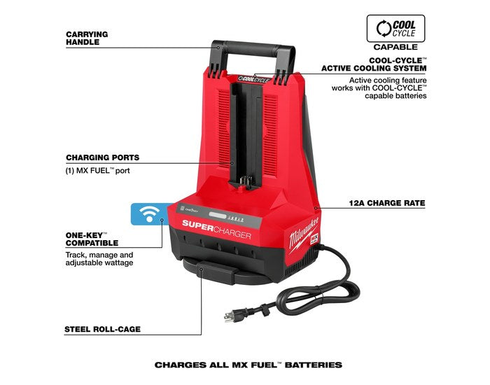 MILWAUKEE Milwaukee MXFSC-1HD12 MX Fuel Redlithium Forge HD12.0 Battery/Super Charger Expansion Kit