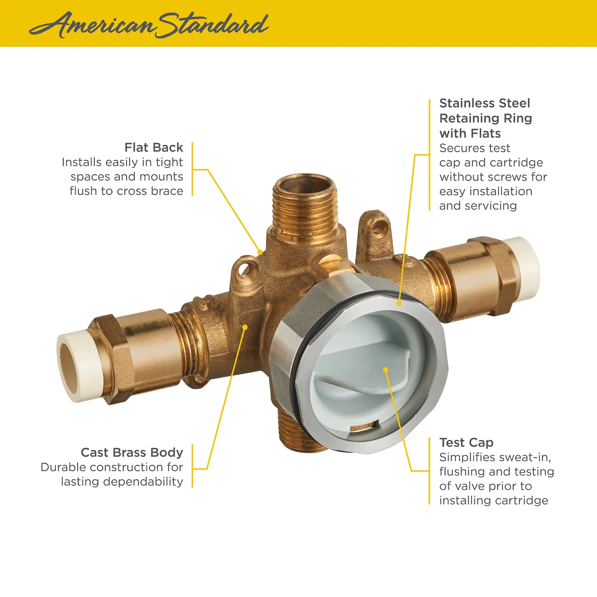 AMERICAN STANDARD American RU109 Flash Shower Rough-In Valve With CPVC Inlets/Universal Outlets