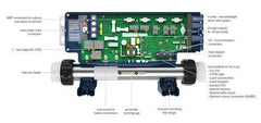GECKO GECKO 0610-300013 IN.YE-5 Version 3 Bundled Control System with 4.0kw Heater K450 Keypad Wi-Fi