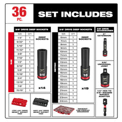 MILWAUKEE Milwaukee 49-66-6805 Shockwave Impact Duty Socket Set 3/8 Drive 36-Piece