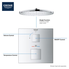 GROHE GROHE 24157000 Fittings Thermostatic Mixer