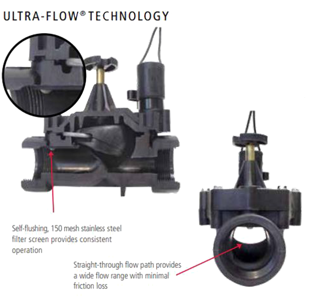 IRRITROL Irritrol SPK-700B-.75 SPK 700 Series Valve Repair Kit 3/4 in.