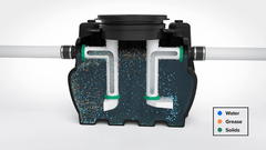 SCHIER Schier GB-75 Great Basin Grease Interceptor 75 gpm Indoor/Outdoor