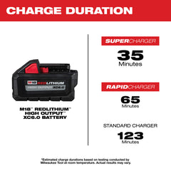 MILWAUKEE Milwaukee 48-11-1865 M18 Redlithium High Output XC6.0 Battery Pack
