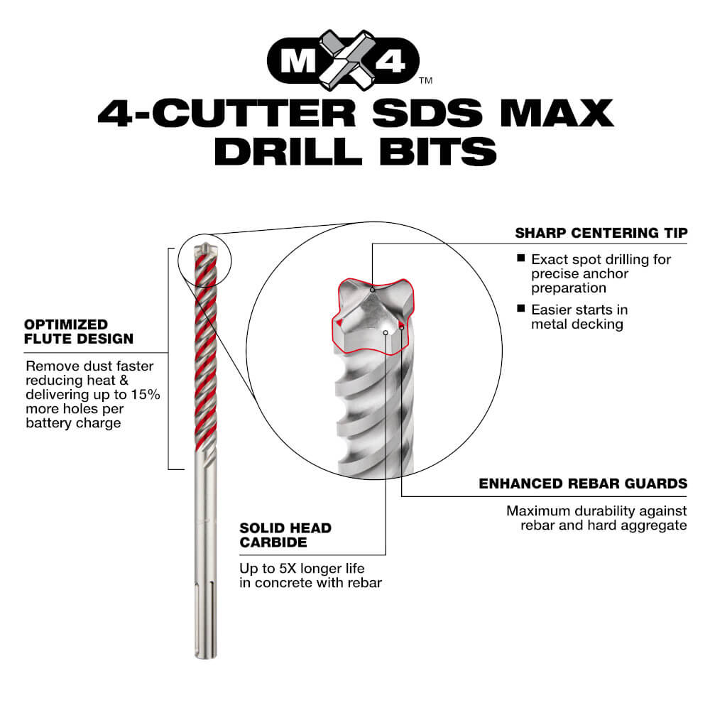 MILWAUKEE Milwaukee 48-20-3918 SDS Drill Bit, BIT SDS MAX 5/8 inches X 21 inches