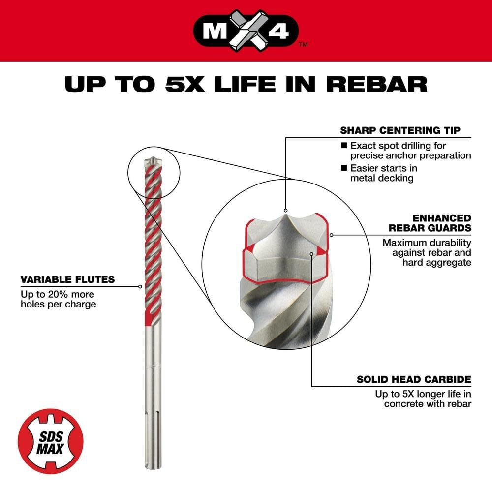 MILWAUKEE Milwaukee 48-20-3918 SDS Drill Bit, BIT SDS MAX 5/8 inches X 21 inches