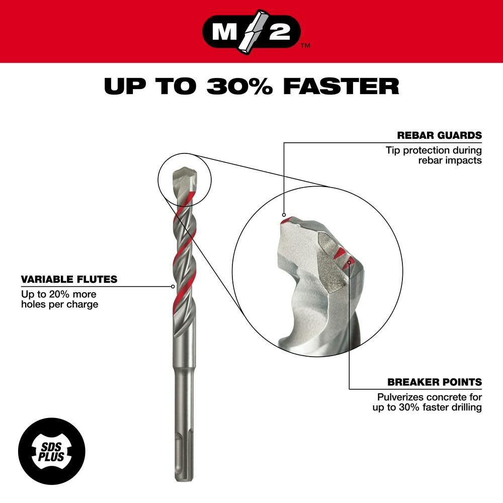 MILWAUKEE Milwaukee 48-20-7401 SDS-Plus 2-Cut Bit,5/32 inchesx4 inchesx6 inches