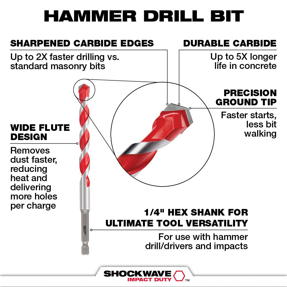 MILWAUKEE Milwaukee 48-20-9010 1/4 inches x 2 inches x 4 inches Shockwave Impact Duty Carbide Hammer Drill Bit