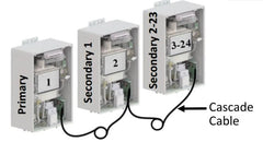 RINNAI Rinnai REU-CSA-C1 Cascade Harness 3M