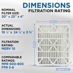 GLASFLOSS Glasfloss ZLP20254 Z-Line Standard Capacity Pleated Filter 20 x 25 x 4 inch