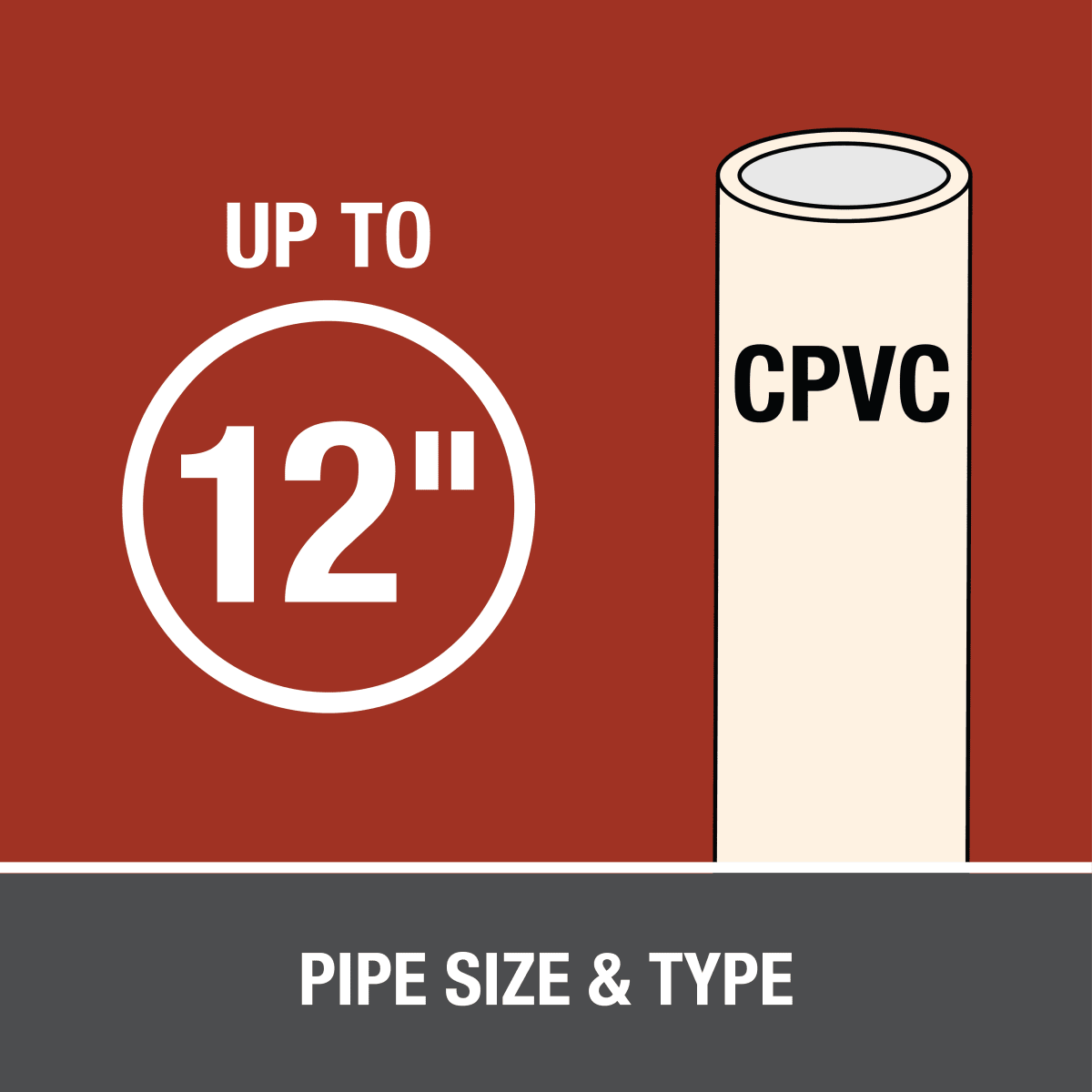 OATEY Oatey 31037 Heavy Duty CPVC Cement 32 oz.