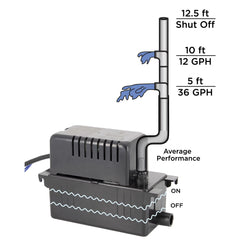 BECKETT Beckett CB121UL Condensate Pump 115Volt 12 feet Lift