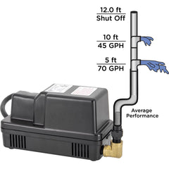 BECKETT Beckett IPC13A Condensate Pump-In Pan 115V