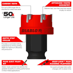 DIABLO DIABLO DHS1750CF Steel Demon 1-3/4 in. Carbide Tipped Hole Cutter