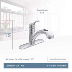 MOEN Moen 4316576 Renzo One Handle Chrome Pull-Out Kitchen Faucet