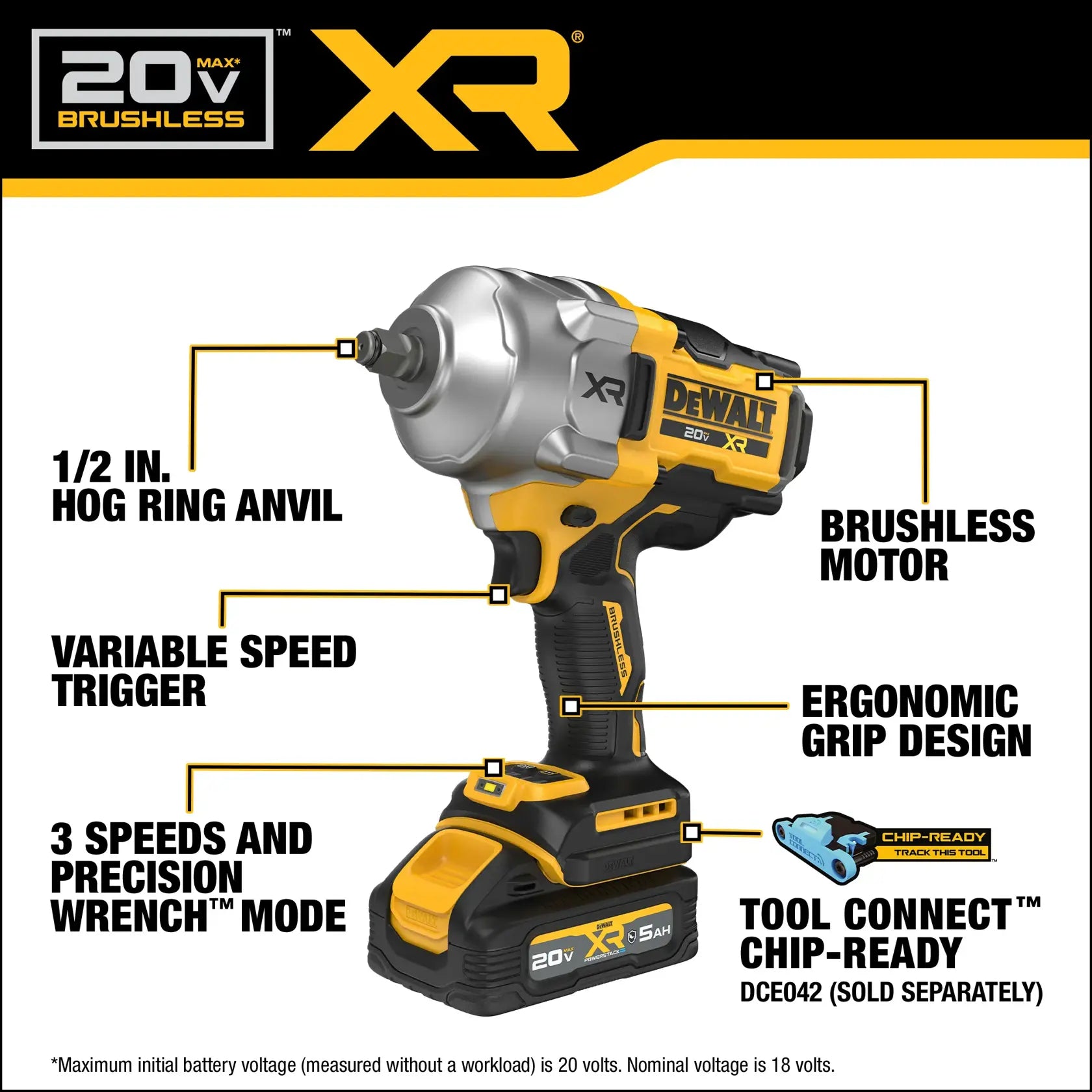 DEWALT Dewalt DCF961GH1 20V MAX* XR Brushless Cordless 1/2 In High Torque Impact Wrench with Hog Ring Anvil Kit