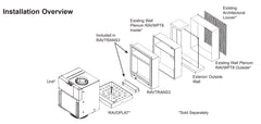 GENERAL ELECTRIC General Electric RAVTRANS3 Transition Kit (from existing AZ90/91 & Friedrich VHA/VEA plenums. 8 inches or less wall thickness)
