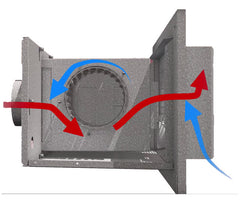 EMPIRE COMFORT SYSTEMS Empire Comfort Systems DVKCV Vertical Conversion Kit for DVKPM Horizontal Power Vent
