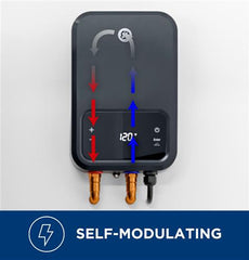 GENERAL ELECTRIC GENERAL ELECTRIC GE06SNHPDG 1.2 GPM Tankless Point Of Use Electric Hot Water Heater