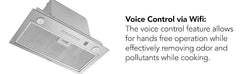 Broan-NuTone Broan-Nutone PM400SSV Range Hood Power Pack Insert 450 CFM 21-Inch