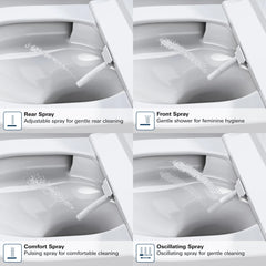 GROHE Grohe 131886SH00 Sensia Electronic Bidet Toilet, 1.28/0.8 gpf (4.8/3.0 Lpf)