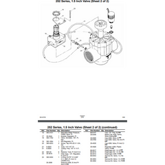 TORO Toro 35-3099 Solenoid Assembly Replacement for Toro 252 Series 1-1/2 inches and 2 inches Valves Replacement 89-1905