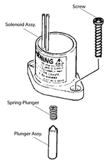 TORO Toro 89-0878 Replacement Solenoid for 250, 260 and 252 Valves