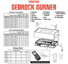 GRAND CANYON Grand Canyon LDB36L-EN Bedrock Linear Drop-In Burner & Case Natural Gas 36-Inch