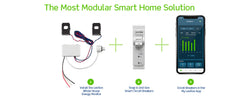 LEVITON Leviton lspd2 plug-on surge protection device 20A