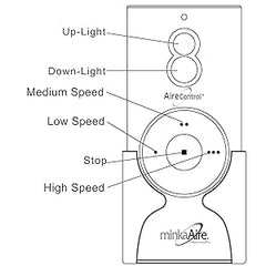 Minka Group Minka Group RCS223 Hand-Held Remote Control System 60 watts replacement RCS223