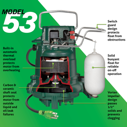 ZOELLER Zoeller M53 Sump P Sump Pump 0.30 Hp Automatic