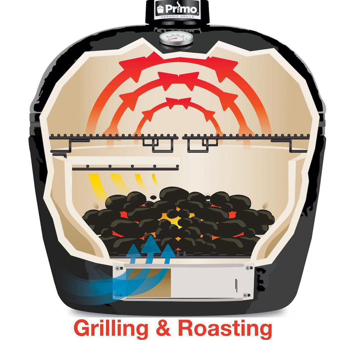 PRIMO Primo PGCXLHJ Jack Daniels Edition Oval XL 400 Ceramic Kamado Grill