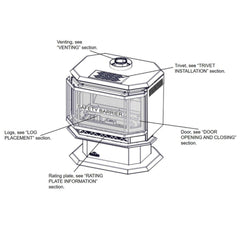 Napoleon Hearth Napoleon Hearth GDS50-1NE Havelock Direct Vent Gas Heating Stove 44,000 BTU's
