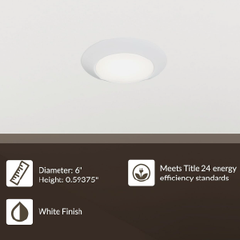SEAGULL LIGHTING Seagull Lighting 14916RD-15 led Fixture 6 Inches
