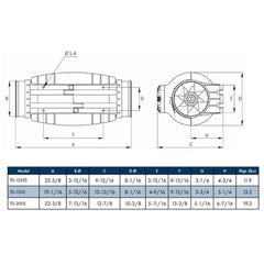 SOLER & PALAU Soler & Palau TD-125XS Inline Mixed Flow Duct Fan 120V