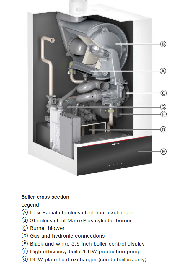 VIESSMANN Viessmann 7722776 Vitodens 100-W Combi Gas Boiler 120K, 95%