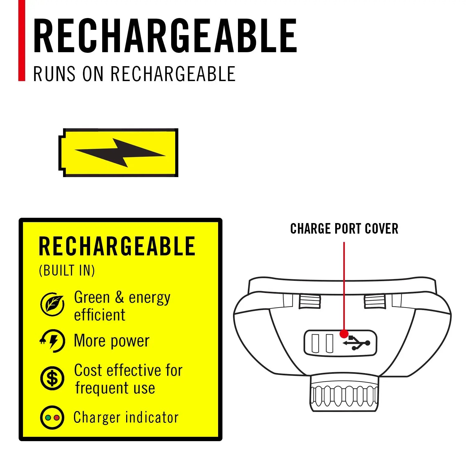 COAST PRODUCTS Coast Products 31131 FLX40R USB-C Rechargeable Tri-Color Beam Headlamp 800 Lumen