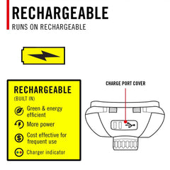 COAST PRODUCTS Coast Products 31131 FLX40R USB-C Rechargeable Tri-Color Beam Headlamp 800 Lumen