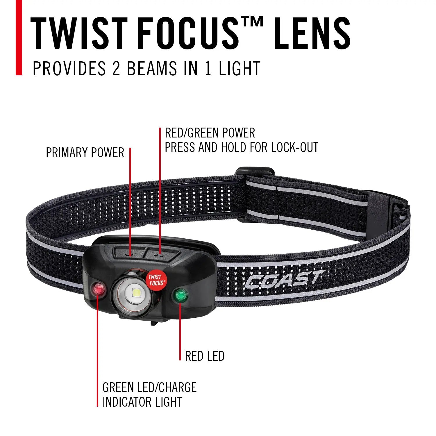 COAST PRODUCTS Coast Products 31131 FLX40R USB-C Rechargeable Tri-Color Beam Headlamp 800 Lumen