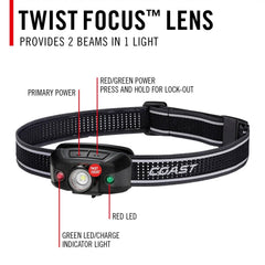 COAST PRODUCTS Coast Products 31131 FLX40R USB-C Rechargeable Tri-Color Beam Headlamp 800 Lumen